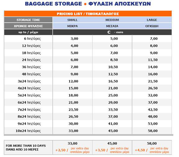 athens airport - baggage storage