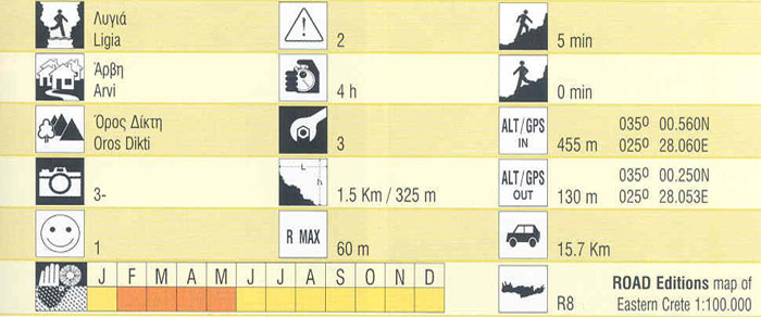 ligia map