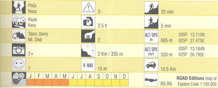 roza map